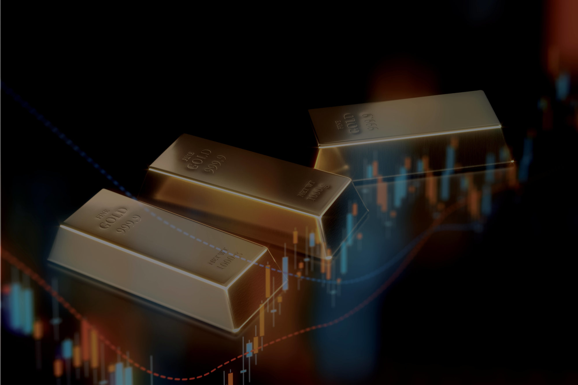 What is Gold Bullion — How to Invest in Physical Gold